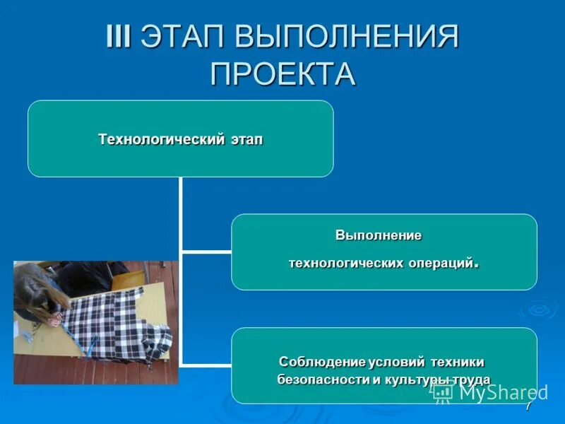 разработка конструкции и технологии изделия. технологический этап выполнения проекта. технологический этап выполнения проекта. технологический этап проекта. 2 этап выполнение проекта.