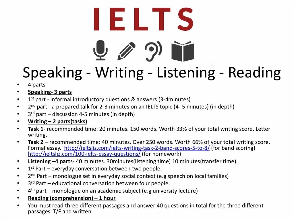 IELTS говорение. IELTS speaking 1. Структура спикинг IELTS. IELTS writing reading. Тесты listening