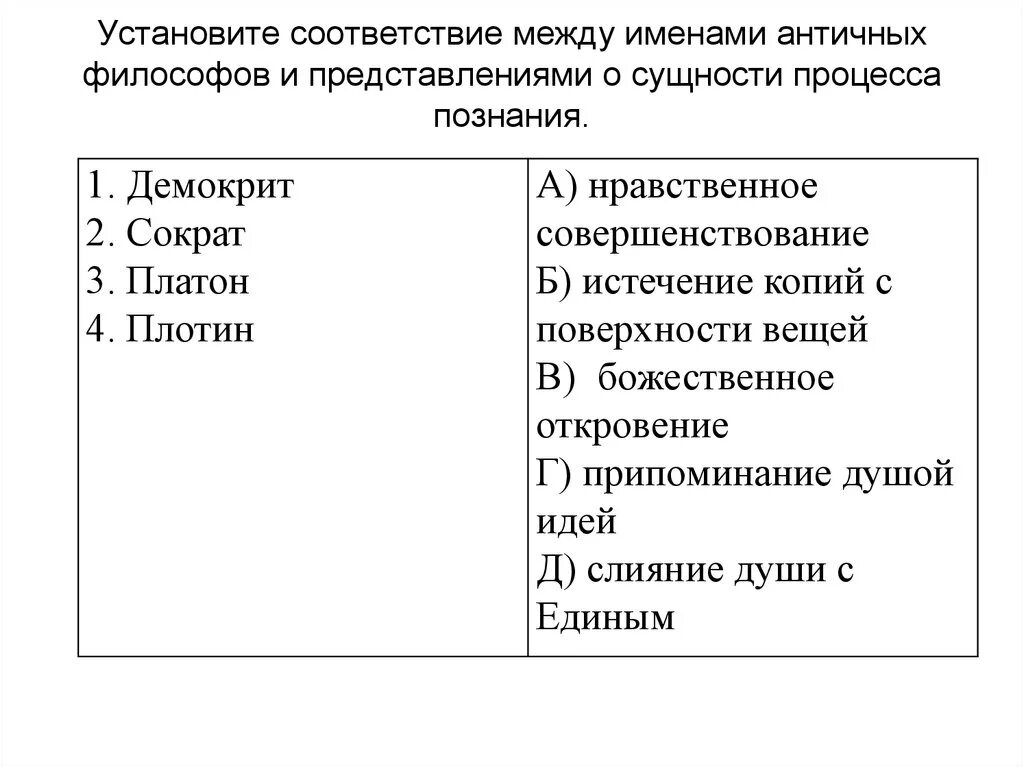 Установите соответствие названиями произведений между именами. Установите соответствие между философами и их идеями. Античная философия, установите соответствие:. Установите соответствие философов и эпохи. Установите соответствия между именами древнегреческих.