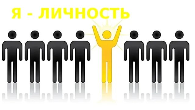 Проект на тему личность в группе Фотографии ЛИЧНОСТЬ В ГРУППЕ ФУНКЦИИ
