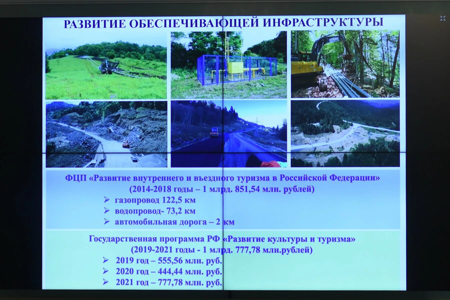 Целевая программа туризма. Перспективы развития Адыгеи. Развитие туризм в Адыгее. Туризм отрасль экономики Адыгеи. Перспективы Республики Адыгея.