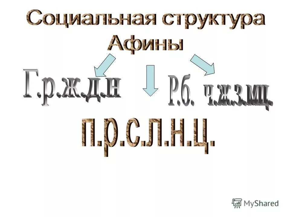 Какую роль в жизни греков играл спор