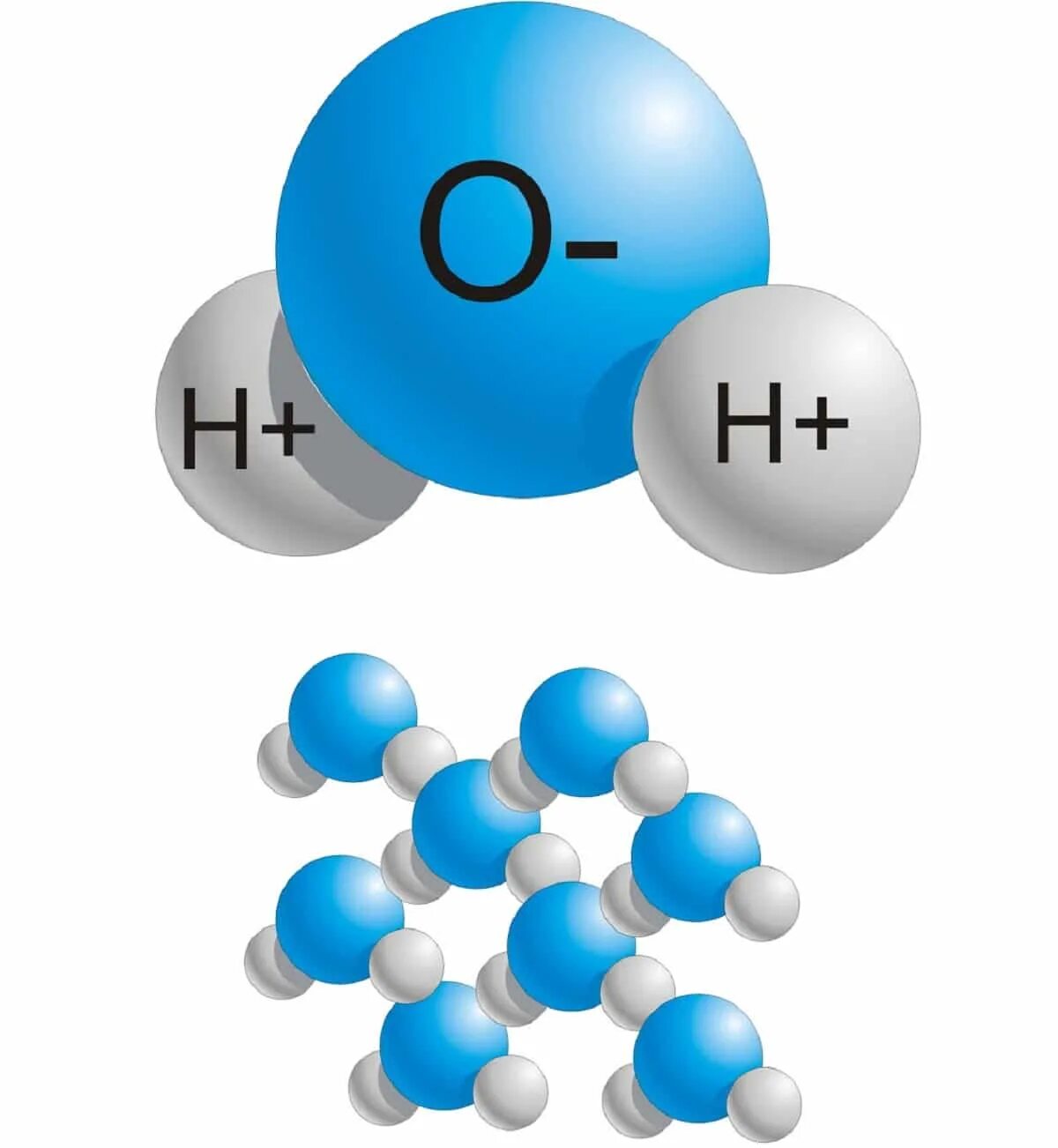 Модель молекулы h2o. Структура формулы молекулы воды. H2o строение молекулы. Молекула воды формула. Физика молекулы воды
