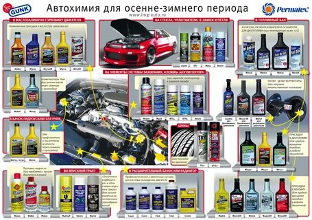 Каталог автотоваров