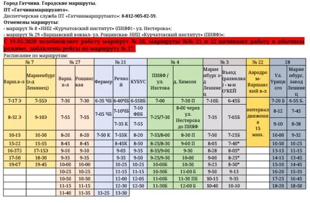 Расписание 47 маршрута. Бийск расписание автобуса 47 маршрута. Расписание 47 маршрута город Бийск. Расписание автобусов Бийск номер 47 маршрут. Расписание 47 автобуса казань