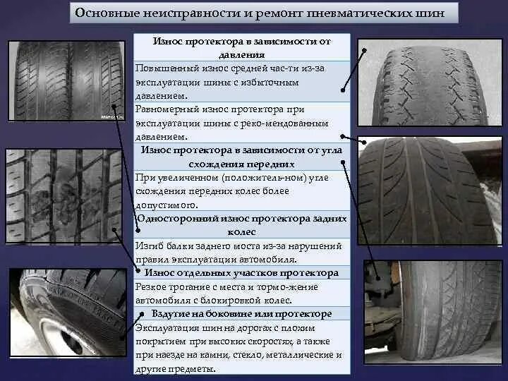 Износ шин легкового авто. Покрышка 315 износ протектора. Основные неисправности колес и шин автомобиля. Неравномерный износ протектора покрышки. Износ резины на ВАЗ 2101 передних.