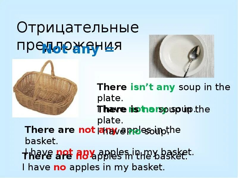 There is not any Soup in the Plate. Местоимения some any презентация. There is there are отрицательные предложения. Soup any или some.