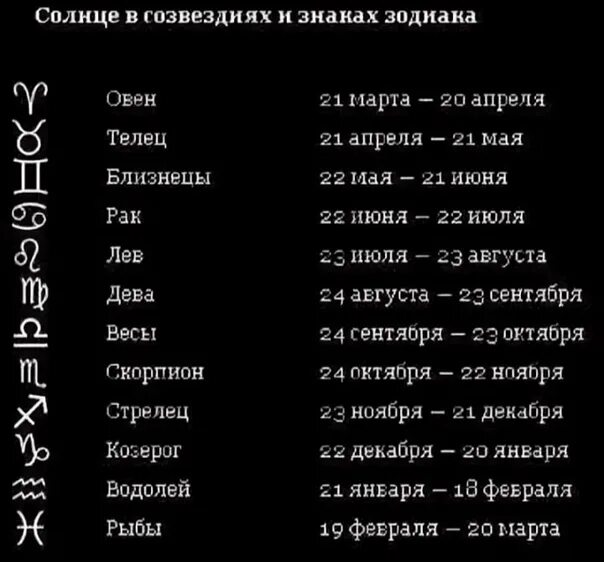 Родившиеся в июне какой знак. Ноябрь знак зодиака. 24 Ноября знак зодиака. Октябрь знак зодиака. Ноябрь знак.