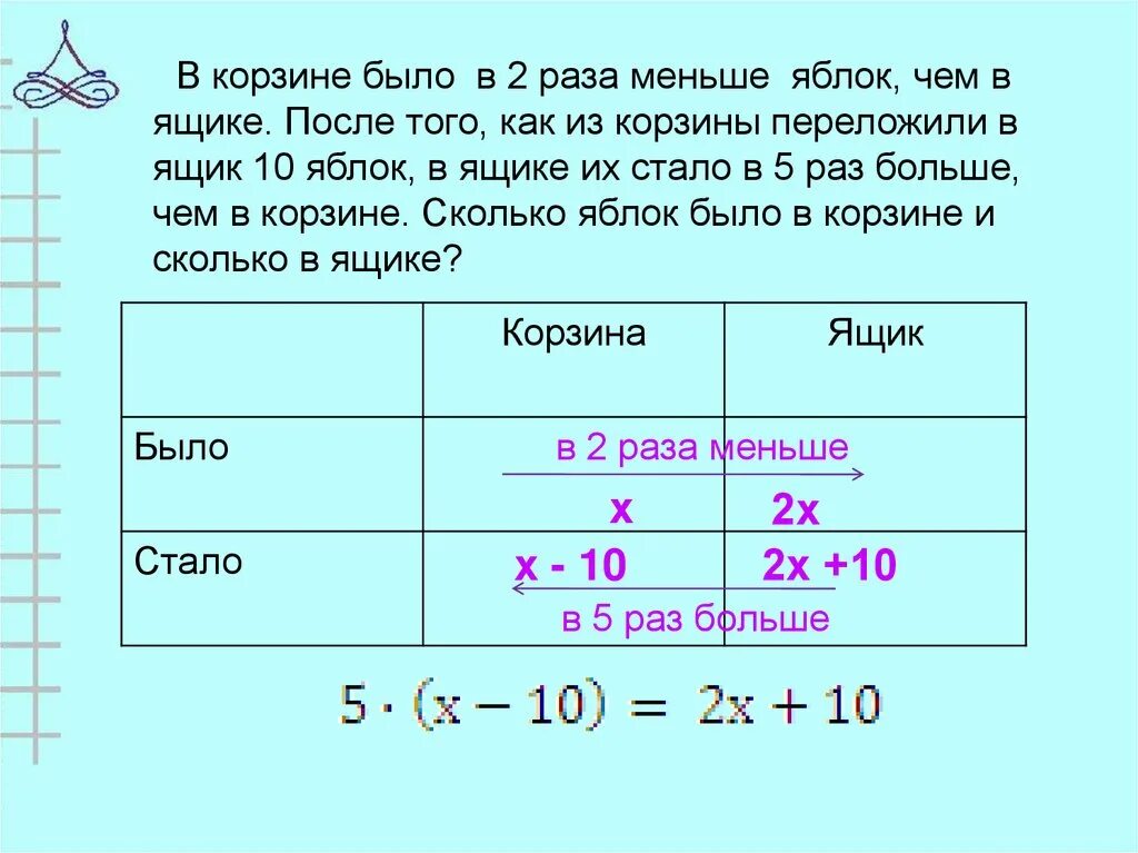 Решение задач с помощью уравнений 2 класс. Решение задач. Решение задач с помощью уравнений таблица. Решения задачки с ящиками. Решение задач с помощью уравнений на кг.