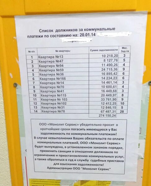 Должники на подъезде. Списки должников по коммунальным платежам. Список должников в подъезде. Образец списка должников по коммунальным платежам. Список должников по ЖКХ В подъезде.