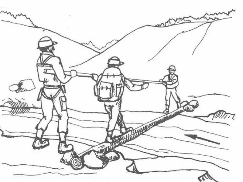 Задания переправа. Переправа вброд по бревну. Горный туризм. Рисунок на тему туризм. Рисунок на тему поход.