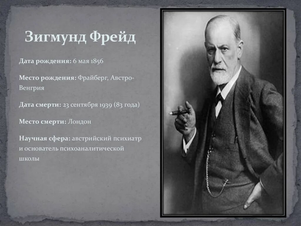 Фрейд даты. Фрейд даты