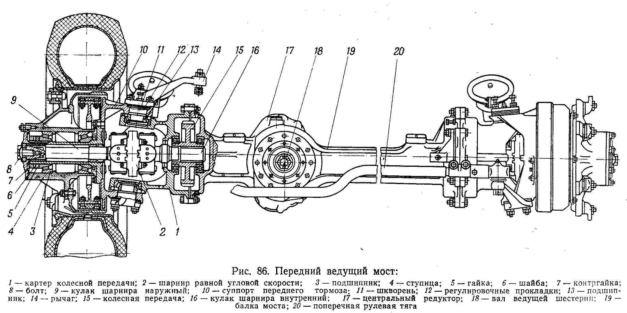 Мост переднего моста ЗИЛ 131. Передний мост ЗИЛ 131 устройство схема. Ведущий мост ЗИЛ 131. УАЗ 469 передний мост конструкция.