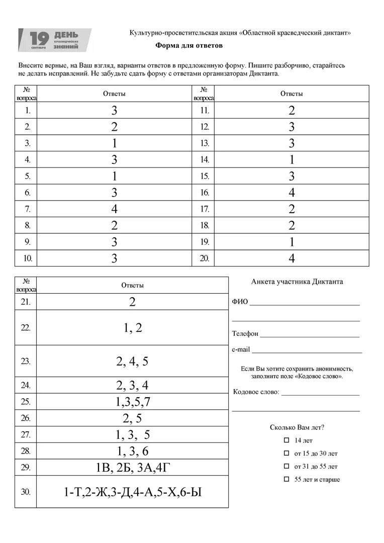 всероссийский диктант по общественному здоровью. всероссийский диктант по химии. всероссийский диктант вопросы. е-диктант всероссийский диктант по энергосбережению 2022. диктант победы 2022.