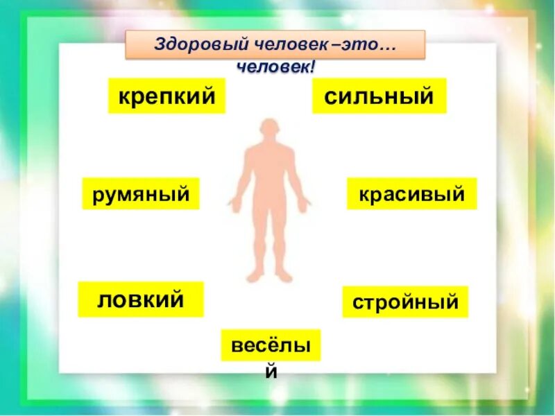 Чего человек сам входит в. Здоровый человек. Тело здорового человека. Здоровый организм человека. Здоровый человек схема.