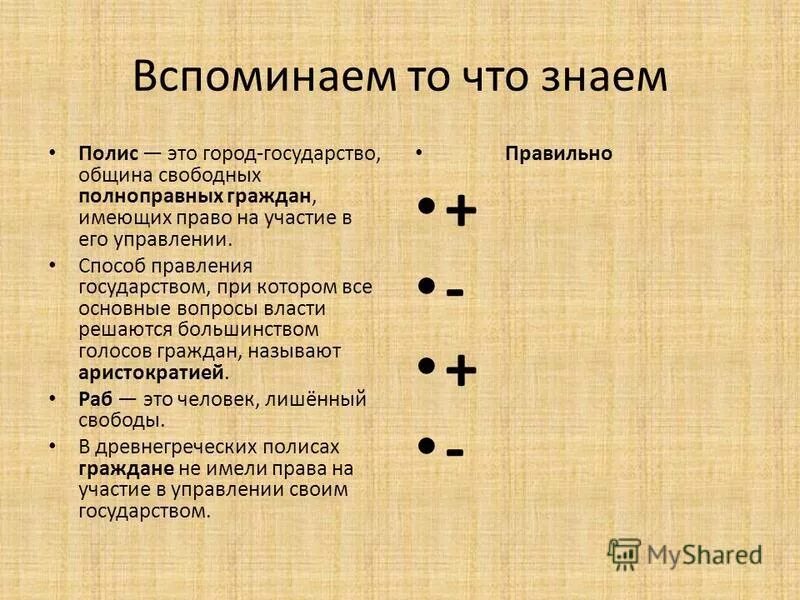 Сословия в древней спарте. Общество спарты схема. Община свободных полноправных. Форма власти в спарте. Спартиаты в древней греции это.