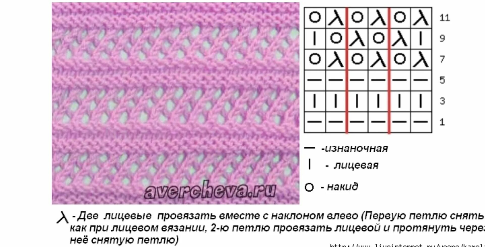 Ажурный узор спицами полосками. Вязание ажурные листочки спицами схемы. Ажурные узоры спицами со схемами простые и красивые дорожки. Узоры спицами. Вертикальные ажурные дорожки.