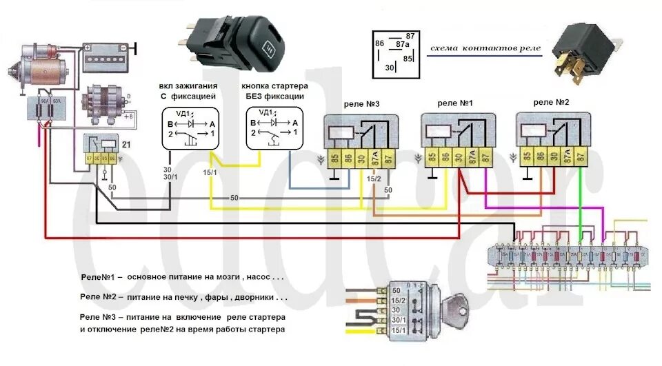 Не работают поворотники газель. Схема замка зажигания Газель 405 евро 3. Схема проводки замка зажигания Газель 405 евро 2. Схема электрооборудования замка зажигания Газель 405 евро 3. Реле топливного насоса ГАЗ 3110 инжектор 406.