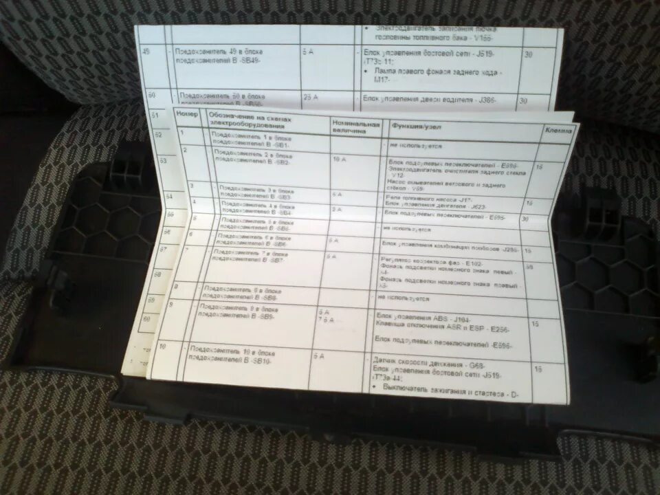 Схема предохранителей поло седан 2012 механика arabulucu astropikal kalıt vw polo 2000 fuse box diagram uygulayıcı o kapı aralı
