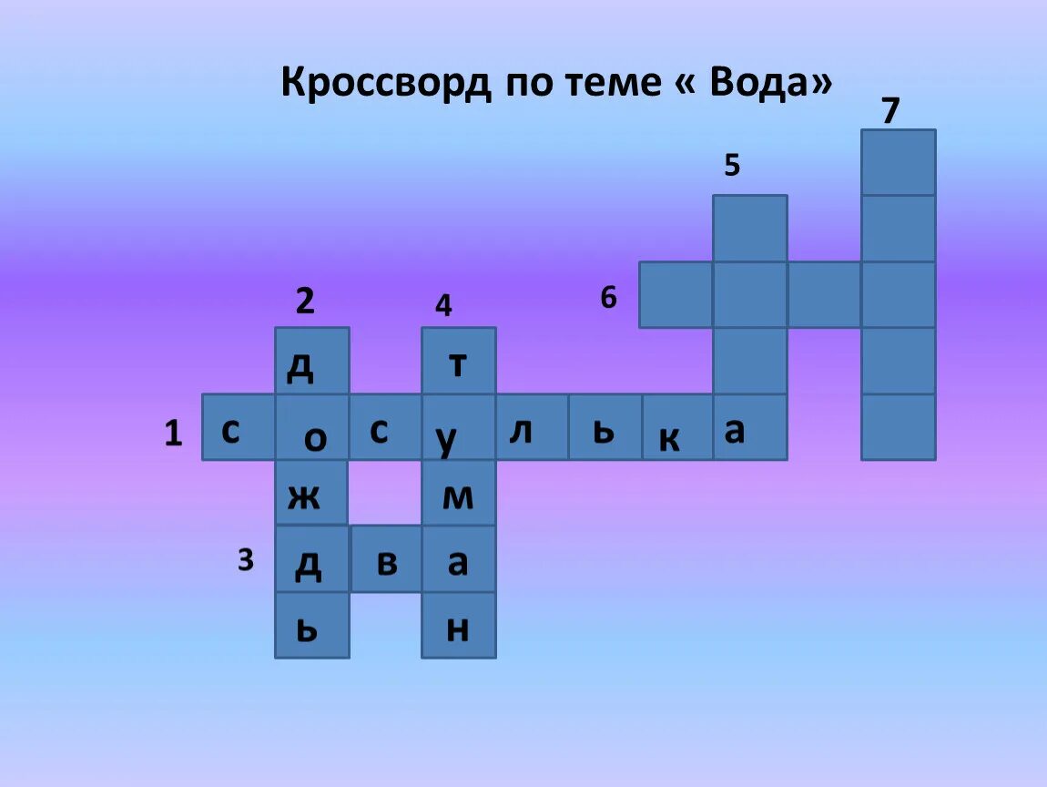 Кроссворд на тему вода. Кроссворд на тему ВОАЮ. Кроссворд про воду. Сканворд на тему вода.