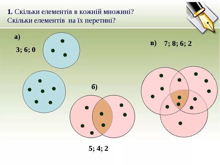 Таблица усиления неметаллических свойств неметаллов. Элементов в то время как. Стенд по химии таблица менделеева. Таблица постоянной валентности химических элементов. Элементов в то время как.