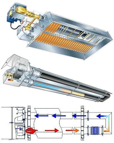 Инфракрасный излучатель система. Газовый инфракрасный излучатель Гии-20. Газовый инфракрасный излучатель светлого типа ИСГ-с28. Газовый инфракрасный излучатель Гии-10 Schwank. Крепление газовый инфракрасный излучатель Гии-20.