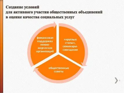 Качества социальных систем