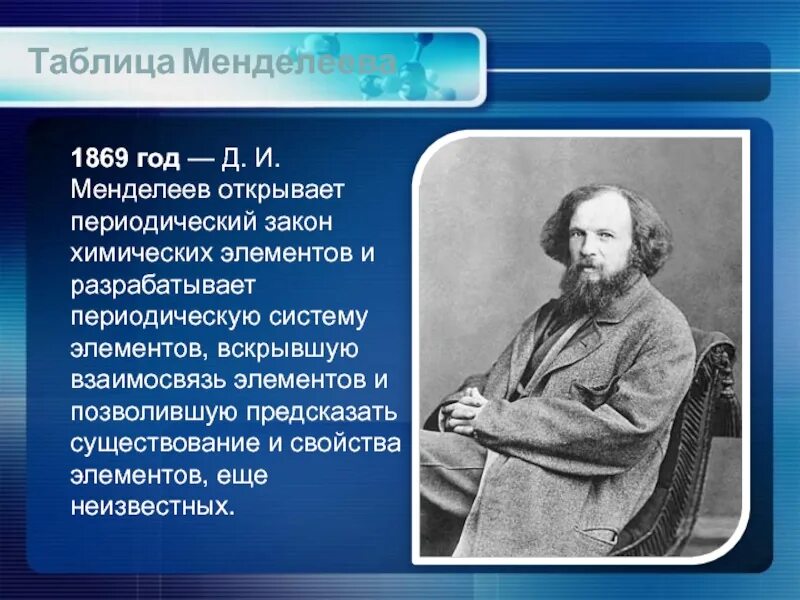 Элементы которые открыл менделеев. 1869 год менделеева. что открыл менделеев в 1869. история развития органической химии. органическая химия менделеева.