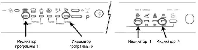 Код ошибок посудомоечных машин ariston. Посудомоечная машина аристон ll40 коды ошибок. hotpoint ariston посудомоечная машина индикаторы. посудомоечная машина аристон ll 40 код ошибки. значки на посудомоечной машине hotpoint ariston.
