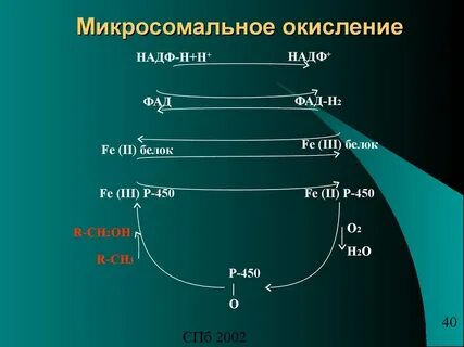 Окисление надф