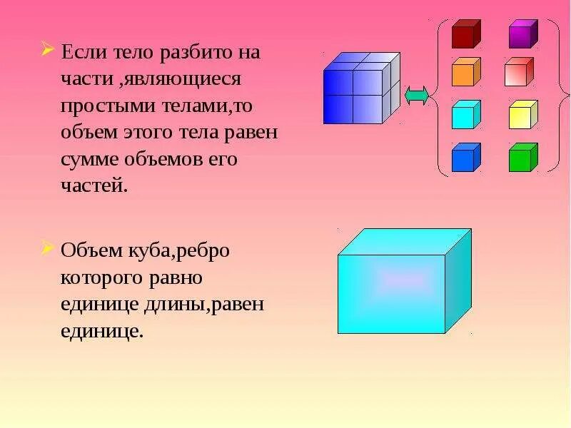 Если тело разбито на части то его объём равен. Объем тела равен сумме объемов его частей. Объем это простыми словами. Найти объем тела разбитого на простые части нужно объемы этих частей.