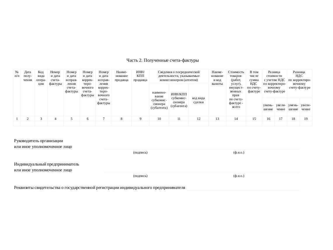 Счет-фактура от 26 декабря 2011 г 1137. Приложение 1 к постановлению правительства РФ от 26.12.2011 1137. Приложение 1 к постановлению правительства РФ от 26 декабря 2011г 1137. Счет фактура приложение 1.