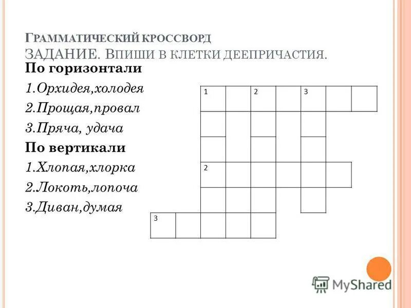кроссворд историков. кроссворд по истории с ответами. кроссворд народное единство. кроссворд города россии. российский историк кроссворд.