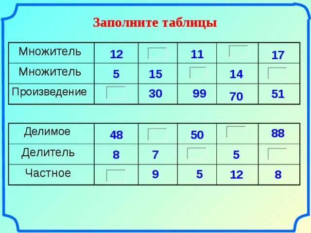 Заполни таблицу множитель множитель произведение 2 класс. Множитель и делитель. Множитель множитель произведение найти