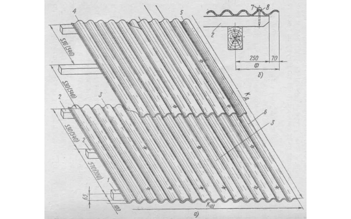 Схема крепления волнового шифера гвоздями. Укладка шифера на крышу 8 волнового. Схема крепления шифера 8 волнового. Схема крепления шифера гвоздями.