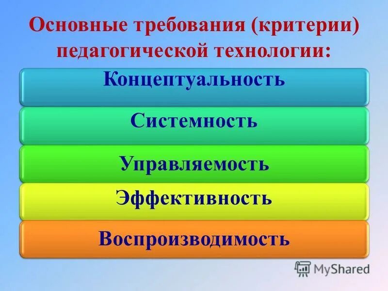 Современные образовательные технологии. Педагогические технологии. Современные образовательные технологии в детском саду. Педагогические технологии в ДОУ. Образовательные технологии семинары