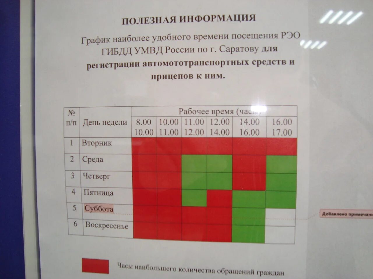 Расписание рэо. График РЭО. МРЭО ГИБДД Усть-Катав график. РЭО Усть Катав. Работа РЭО ГИБДД.