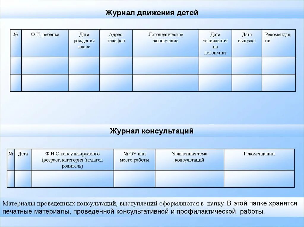 Образец заполнения журнала консультаций психолога в доу. Образец заполнения журнала консультаций психолога в доу. Журнал учета консультаций старшего воспитателя в доу. Журнал консультаций логопеда. Образец заполнения журналов педагога-психолога в доу.