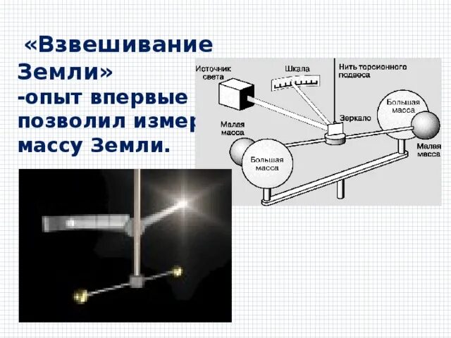 Опыт взвешивания земли. Измерение массы земли. Взвешивание земли опыт Кавендиша