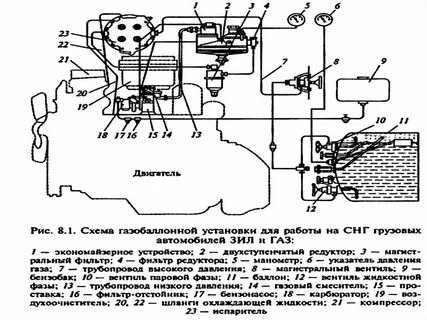 Устройство и работа установки