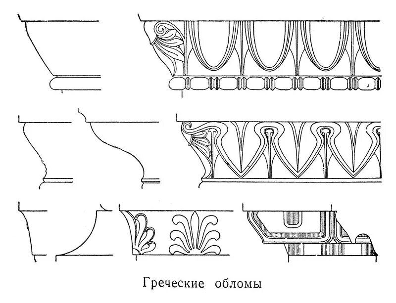 Гусек в архитектуре. Архитектурные обломы декор. Архитектурный облом выкружка. Гусек в архитектуре. Гусек в архитектуре.