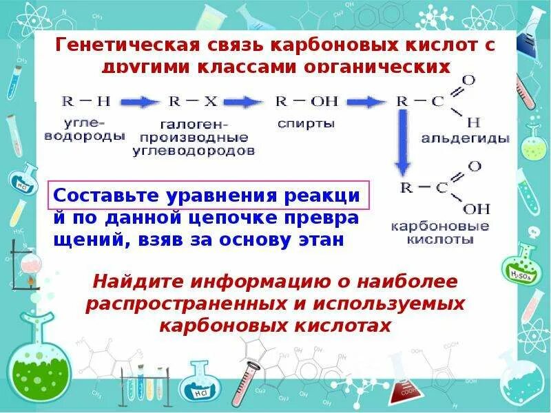 Таблица применения и химических свойств карбоновых кислот. 10 Кл химия карбоновые кислоты. Карбоновые кислоты 10 класс химия. Карбоксильные кислоты химия 10 класс.