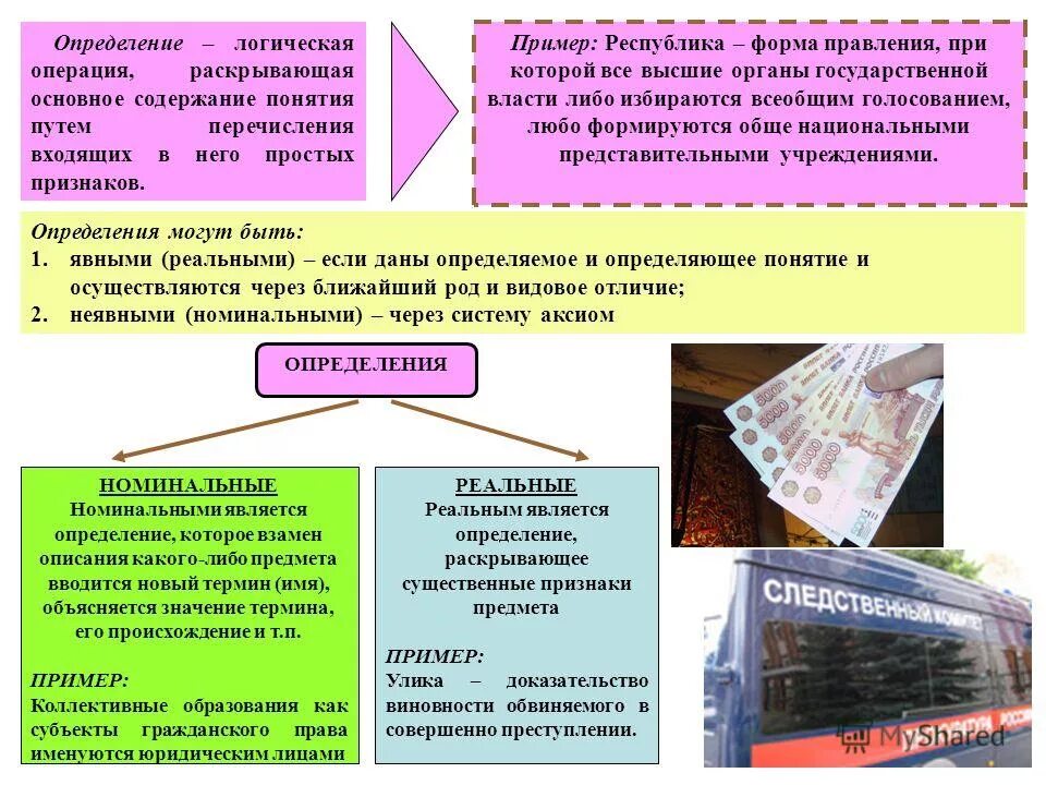 Определение понятия. Презентация на тему мошенничество. Ошибки в определении понятий. Логические понятия. Точность и погрешность измерений.
