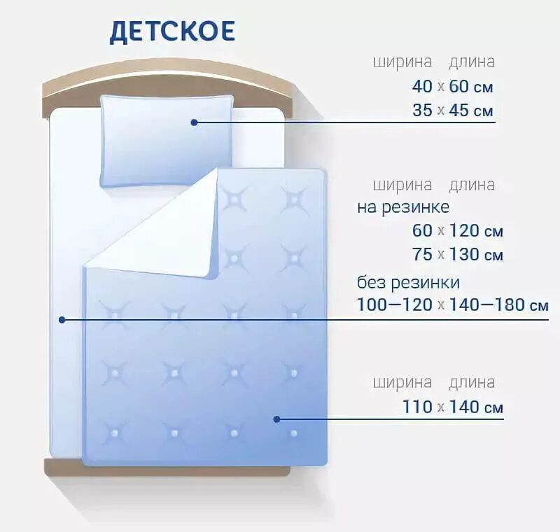 Размеры белья детской кроватки