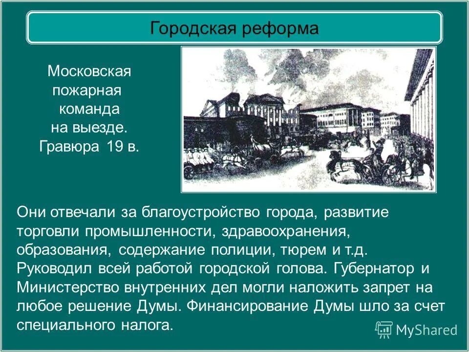 Городская реформа 19 века. Реформы 1860-1870 городская реформа.