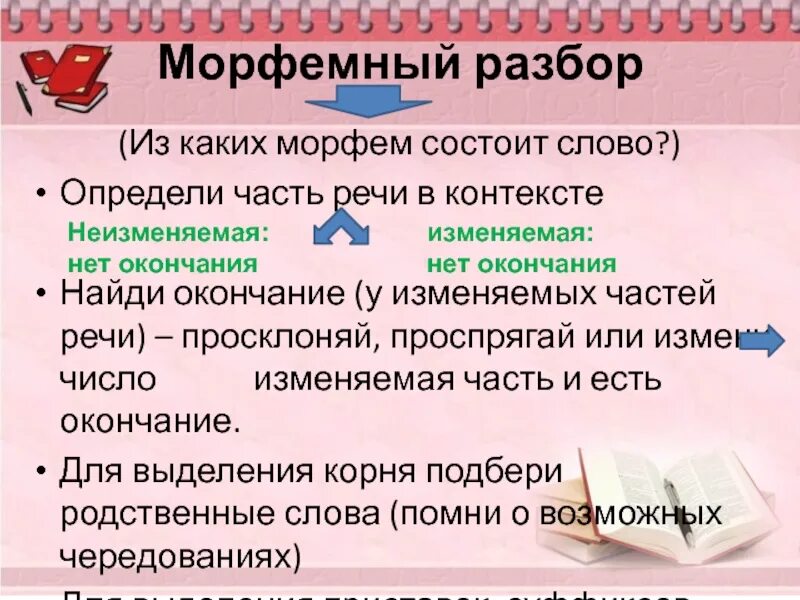 Слушатель морфемный разбор. Морфемный разбор слова. морфемный разбор частей речи. морфемный разбор частей реч. морфемный разбор всех частей речи.