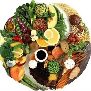 5 энергетических продуктов