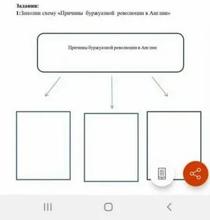 Заполните схему причины гражданской