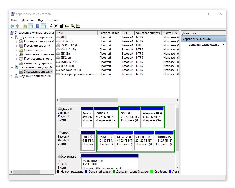 Диск исправен. Программа для управления компьютером. NTFS жесткий диск. Форматирование SSD диска. Как отформатировать жесткий диск.