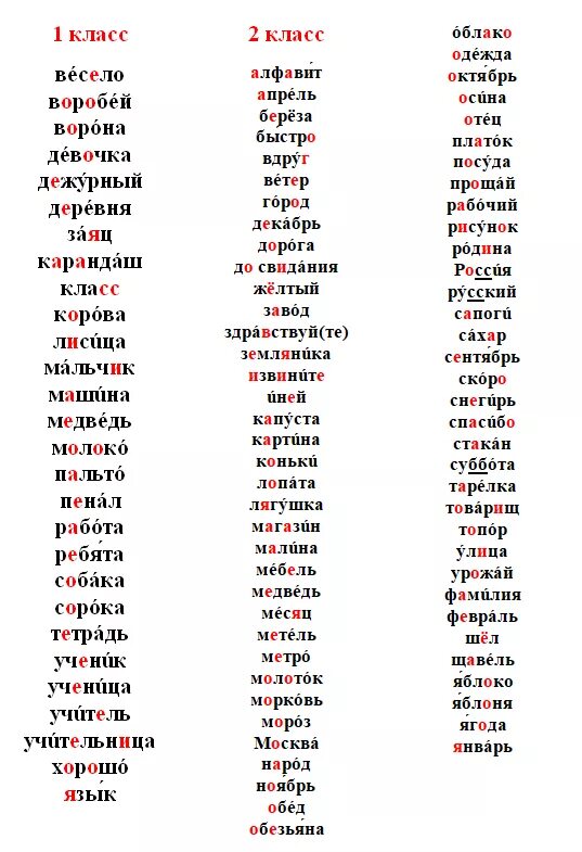 Слова начинающиеся на гро. Словарные слова 1 и 2 класса по русскому языку школа России. Словарные слова для 2 класса по русскому языку школа России. Словарные слова 2 класс учебник. Словарные слова 2 класс по русскому школа России.